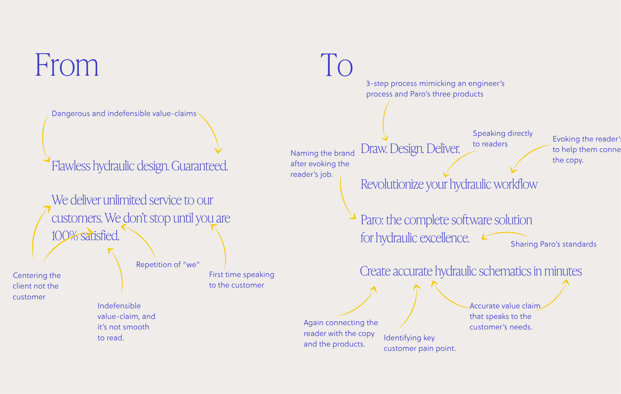 Paro Case study (1)